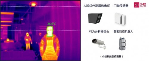 科技防疫新典范 小蚁科技智慧防疫方案入选上海白名单，人脸识别设备显身手